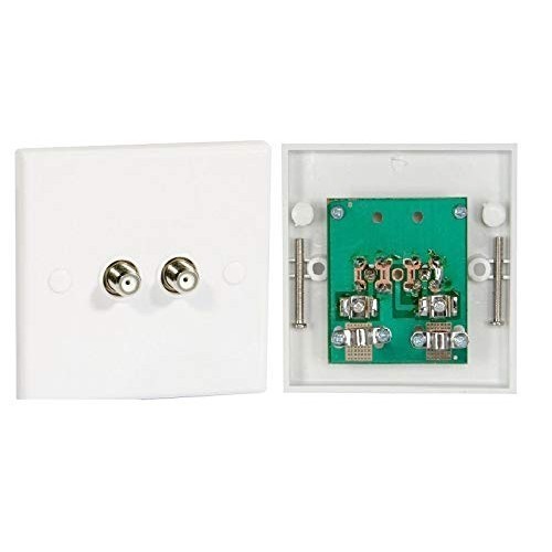 Double type coax coaxial - coax,